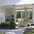 Pool Pavilion Rules & Requirements